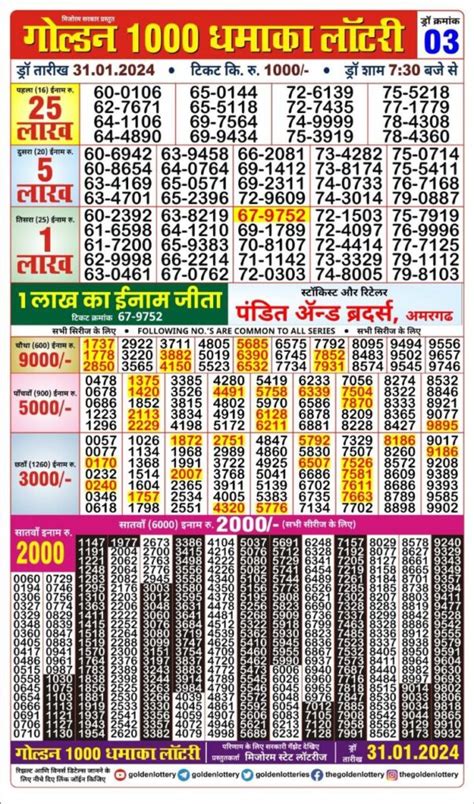 Mizoram Golden 1000 Dhamaka Result 2024 Draw.